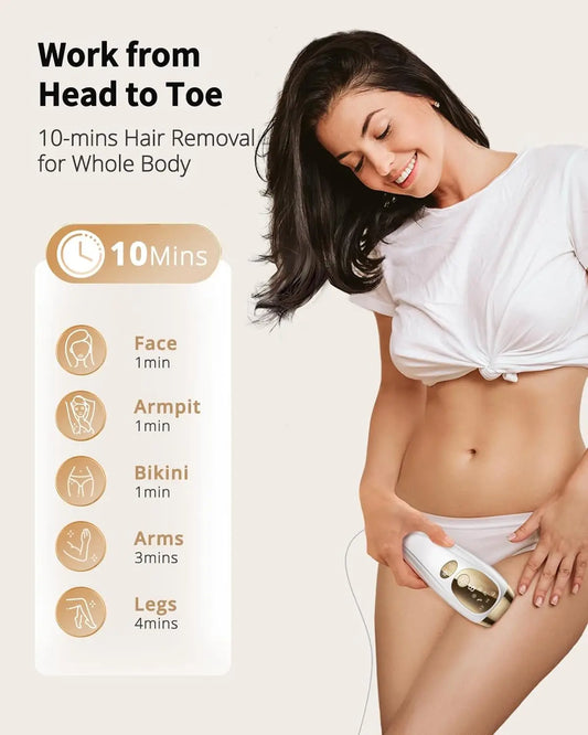 AURAGO ICELUNA ELITE IPL Hair Removal Device